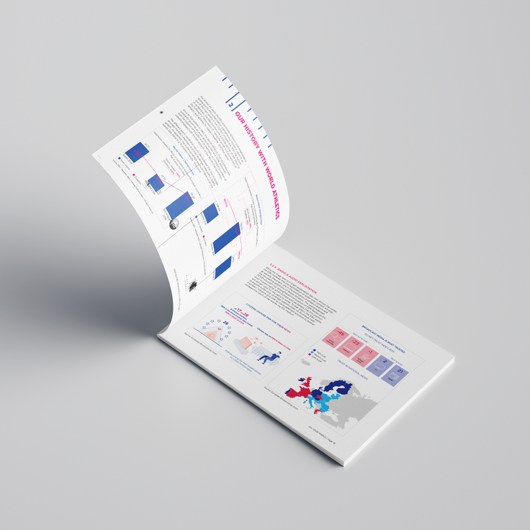 Publication avec infographie Graphisme Publication Infographie